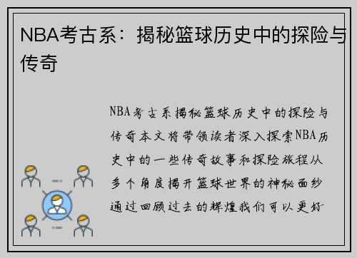 NBA考古系：揭秘篮球历史中的探险与传奇