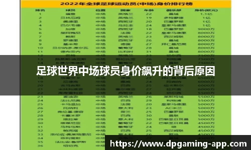 足球世界中场球员身价飙升的背后原因